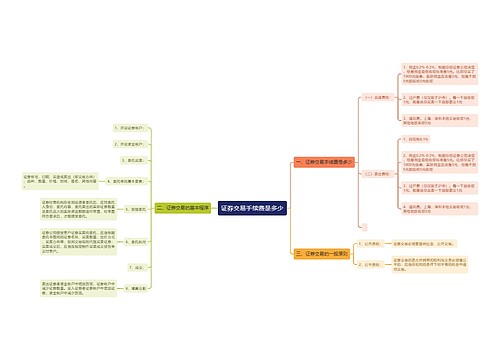 证券交易手续费是多少