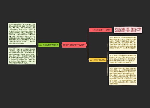 商业纠纷属于什么案件