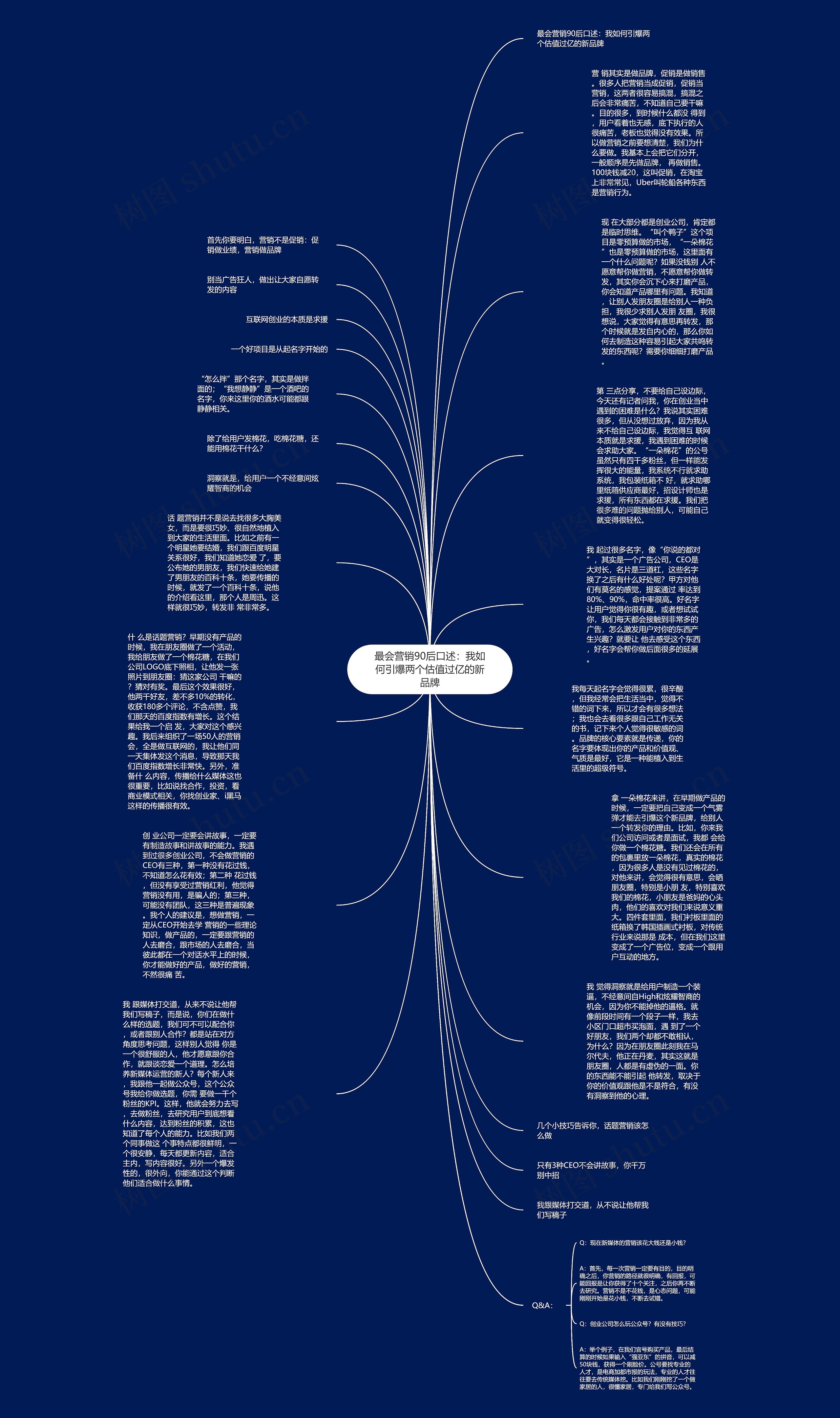 最会营销90后口述：我如何引爆两个估值过亿的新品牌思维导图