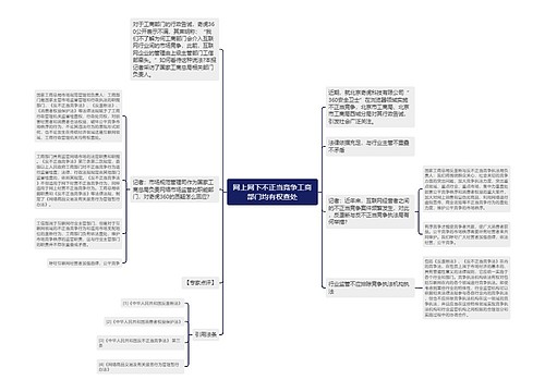 网上网下不正当竞争工商部门均有权查处