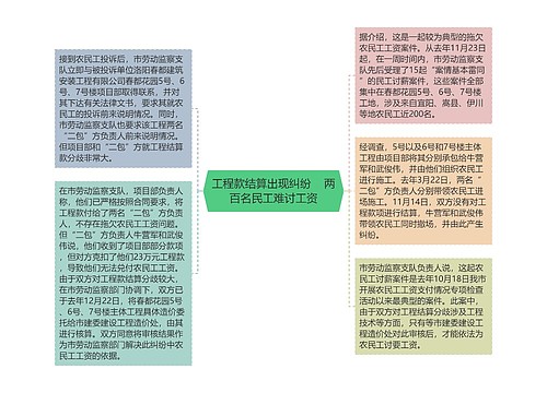 工程款结算出现纠纷    两百名民工难讨工资