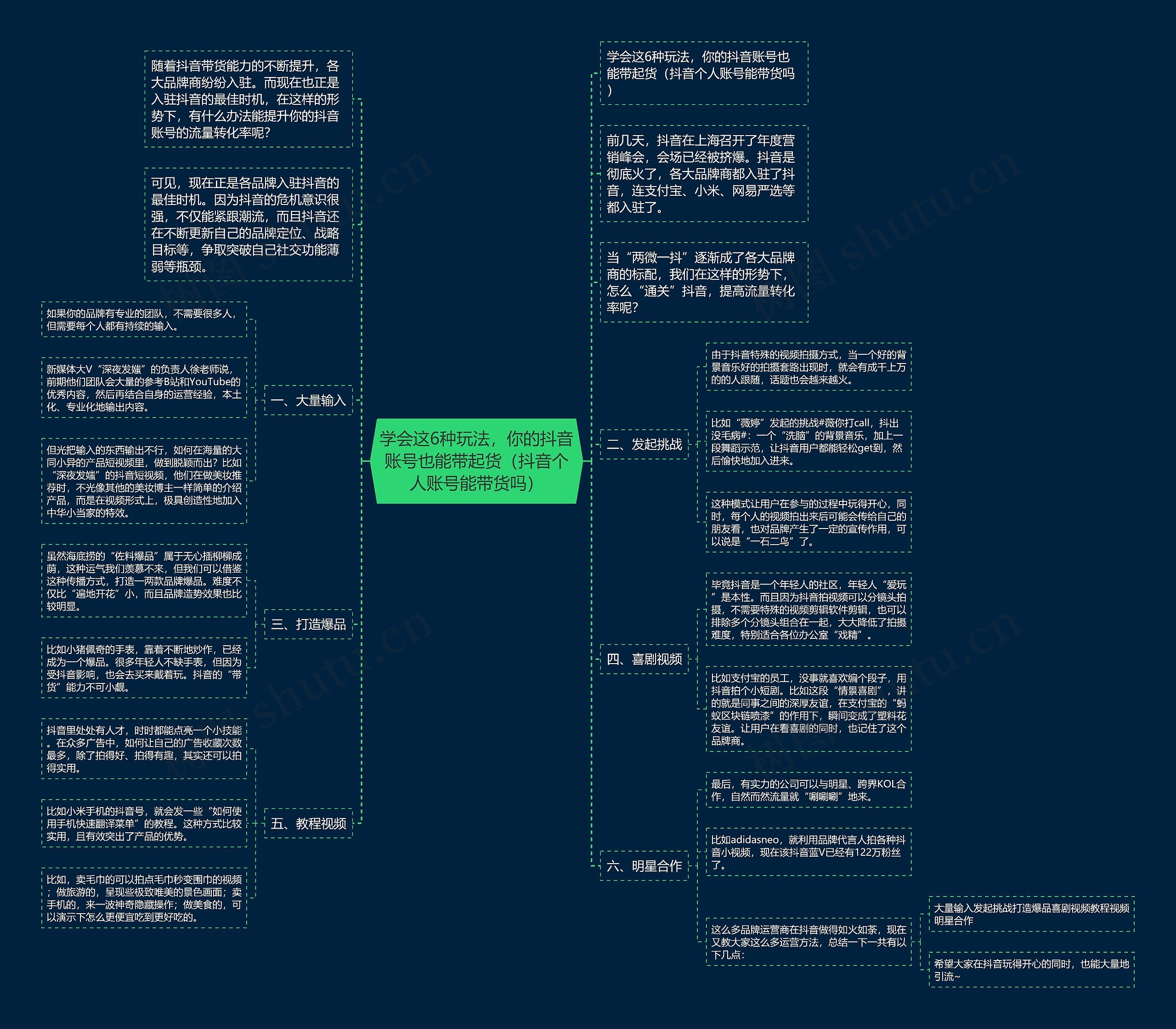 学会这6种玩法，你的抖音账号也能带起货（抖音个人账号能带货吗）思维导图