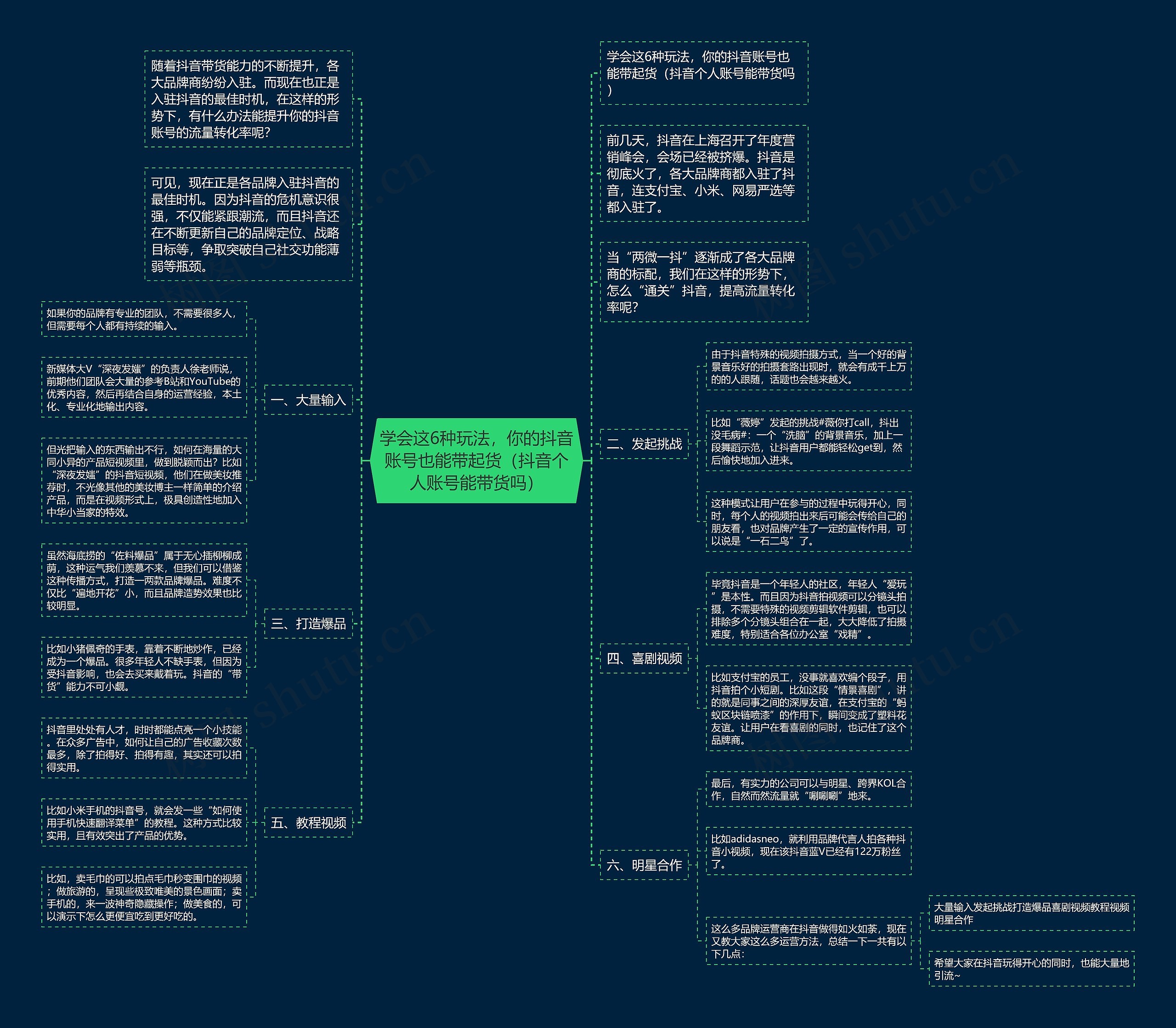学会这6种玩法,你的抖音账号也能带起货(抖音个人账号能带货吗) 学会这6种玩法,你的抖音账号也能带起货(抖音个人账号能带货吗)