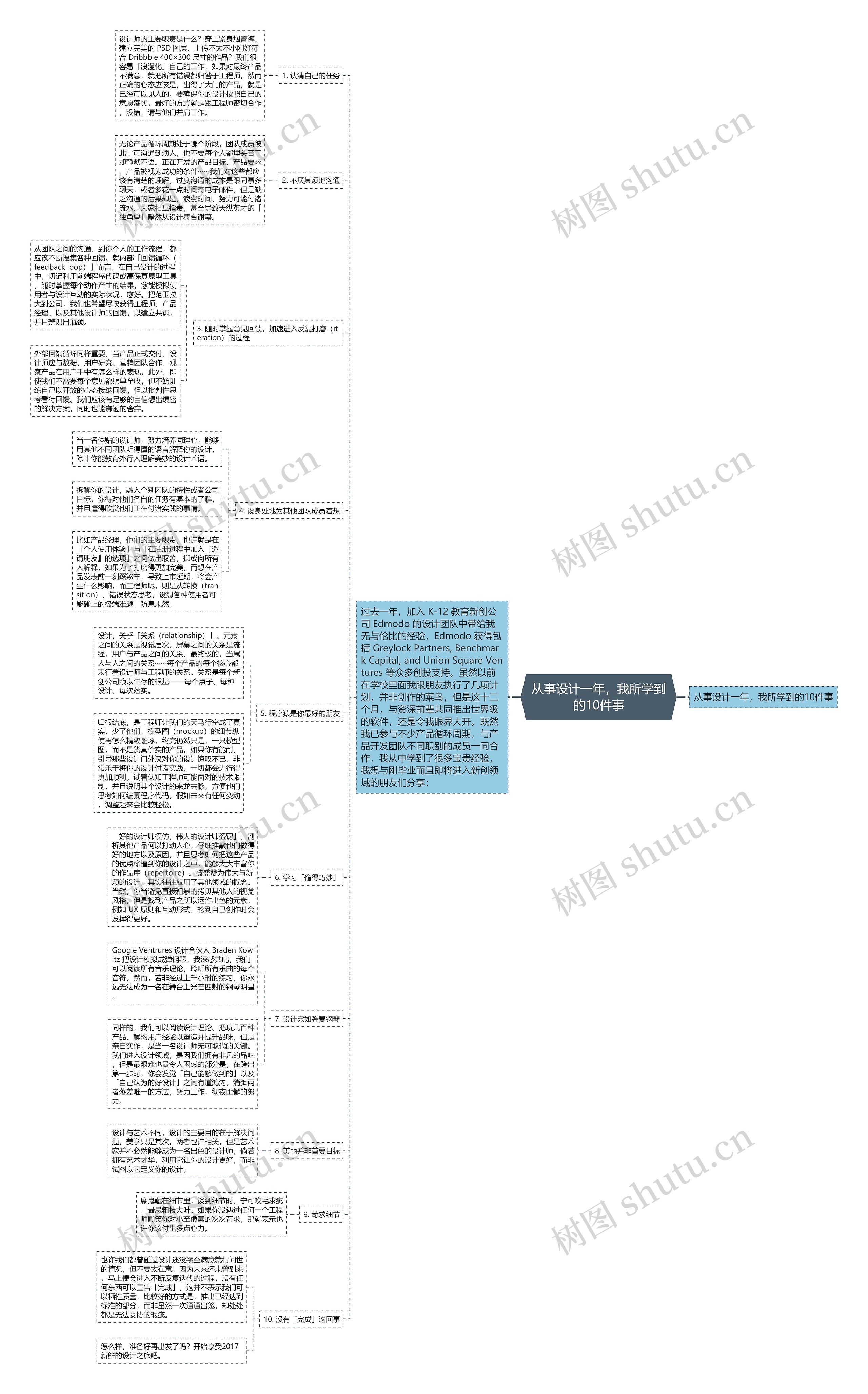 从事设计一年,我所学到的10件事 从事设计一年,我所学到的10件事