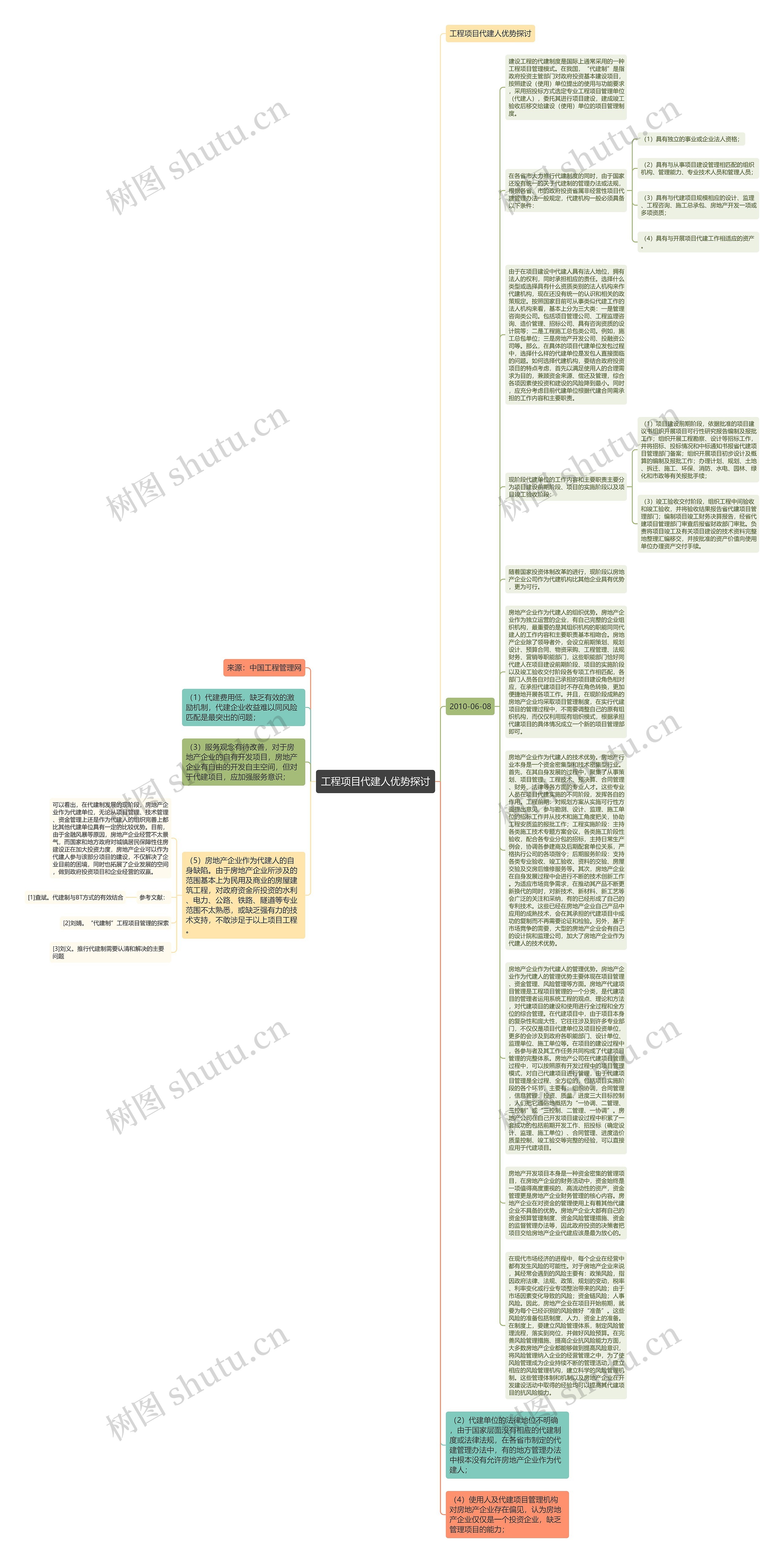 工程项目代建人优势探讨思维导图