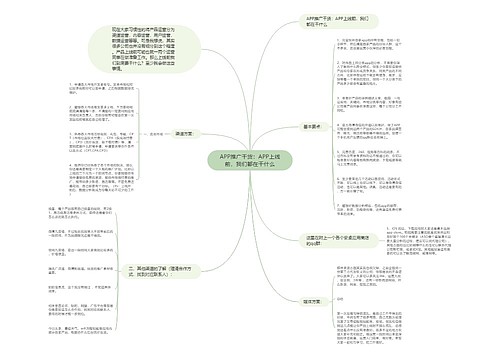 APP推广干货：APP上线前，我们都在干什么