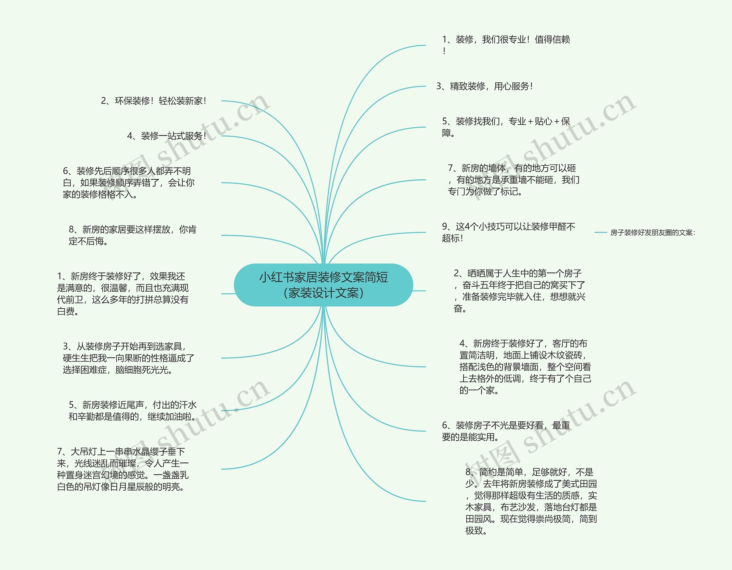 小红书家居装修文案简短（家装设计文案）