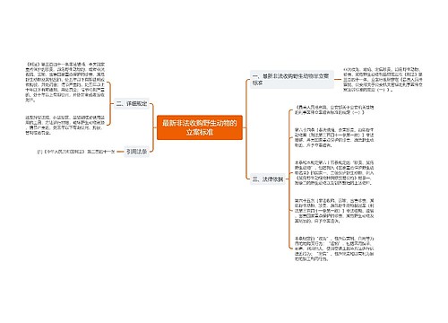 最新非法收购野生动物的立案标准