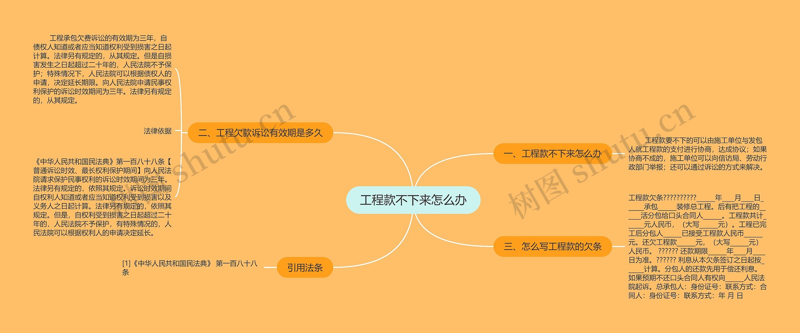 工程款不下来怎么办