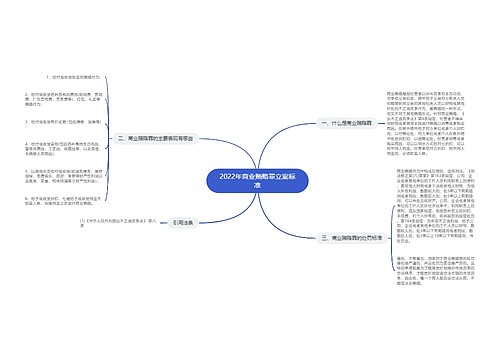 2022年商业贿赂罪立案标准