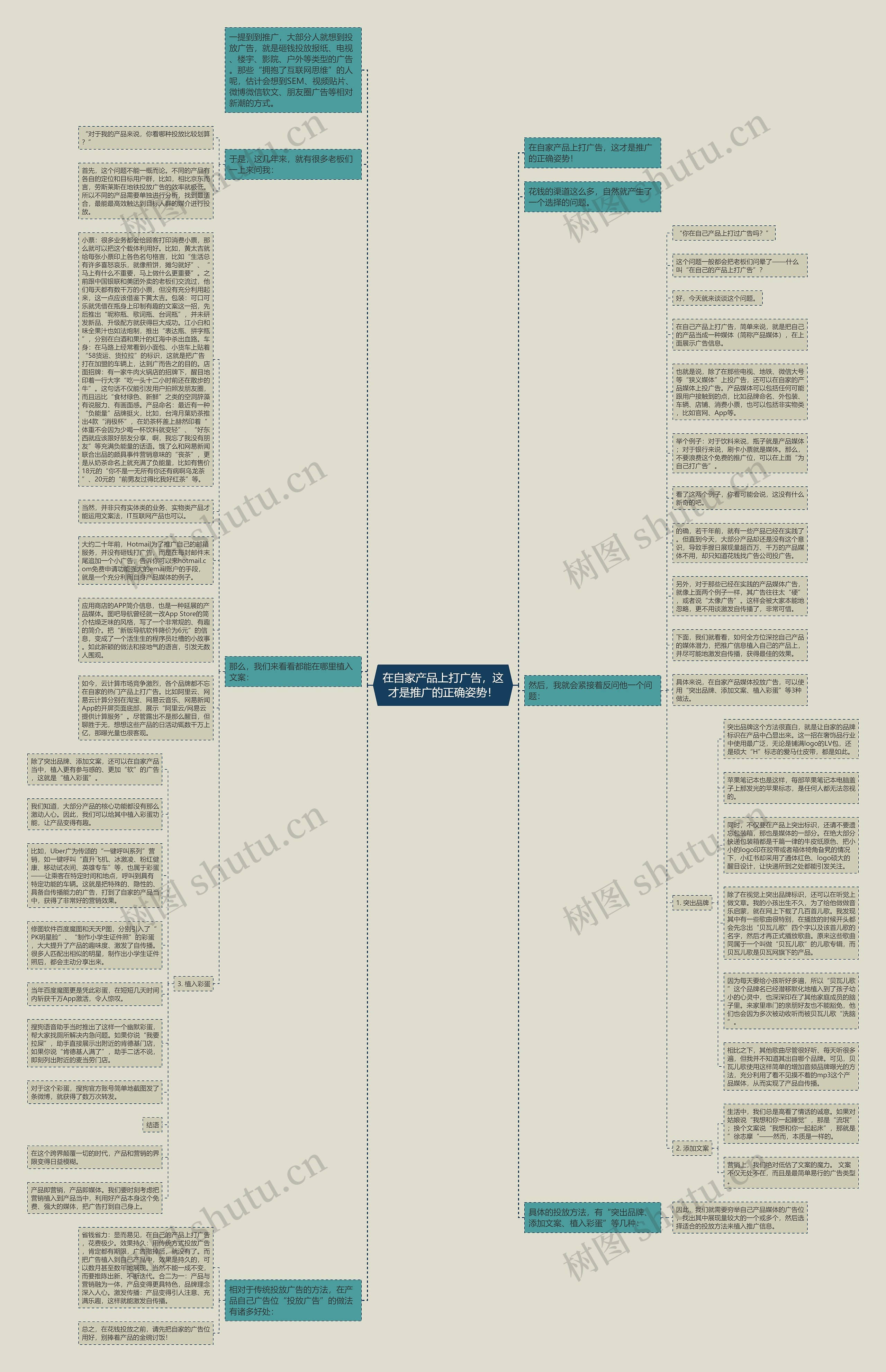 在自家产品上打广告,这才是推广的正确姿势! 在自家产品上打广告,这才是推广的正确姿势!