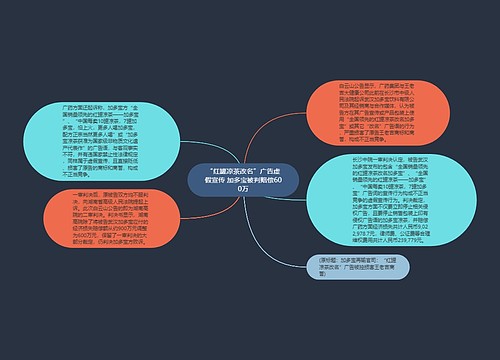 “红罐凉茶改名”广告虚假宣传 加多宝被判赔偿600万