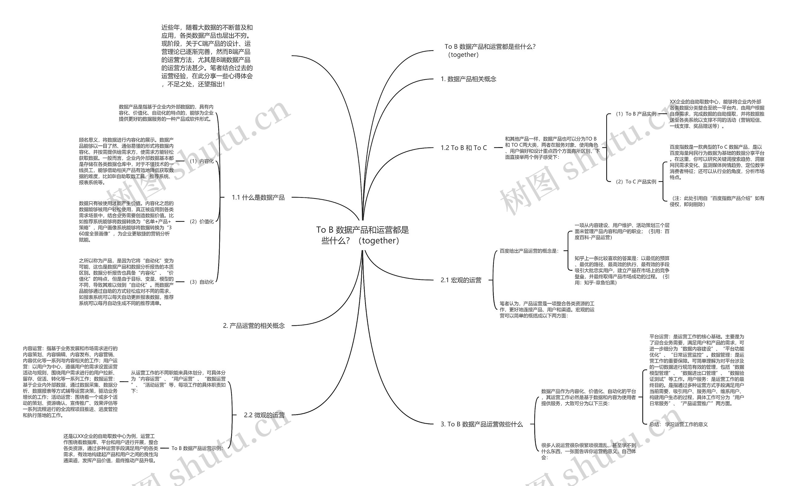To B 数据产品和运营都是些什么?(together) To B 数据产品和运营都是些什么?(together)