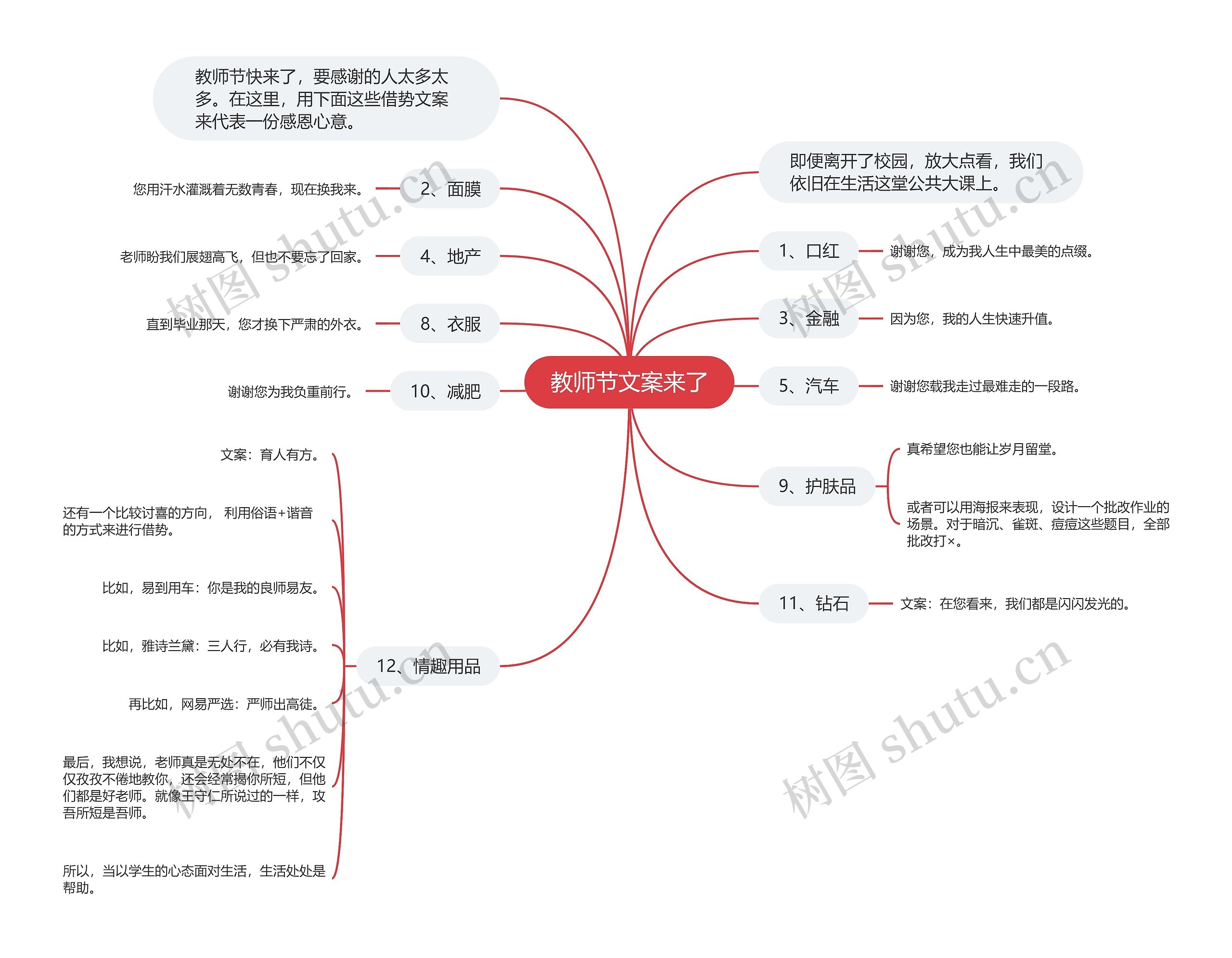 教师节文案来了