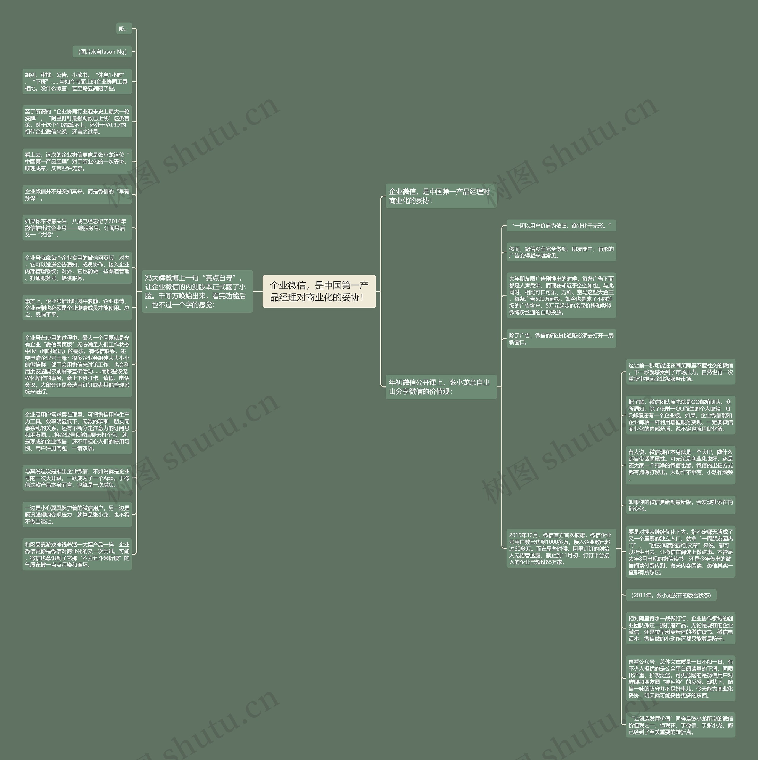 企业微信，是中国第一产品经理对商业化的妥协！思维导图