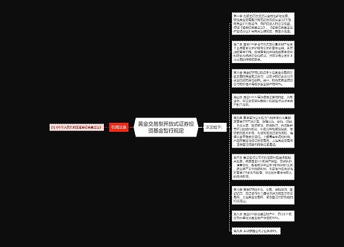 黄金交易型开放式证券投资基金暂行规定