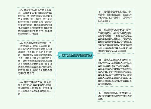 开放式基金信息披露内容