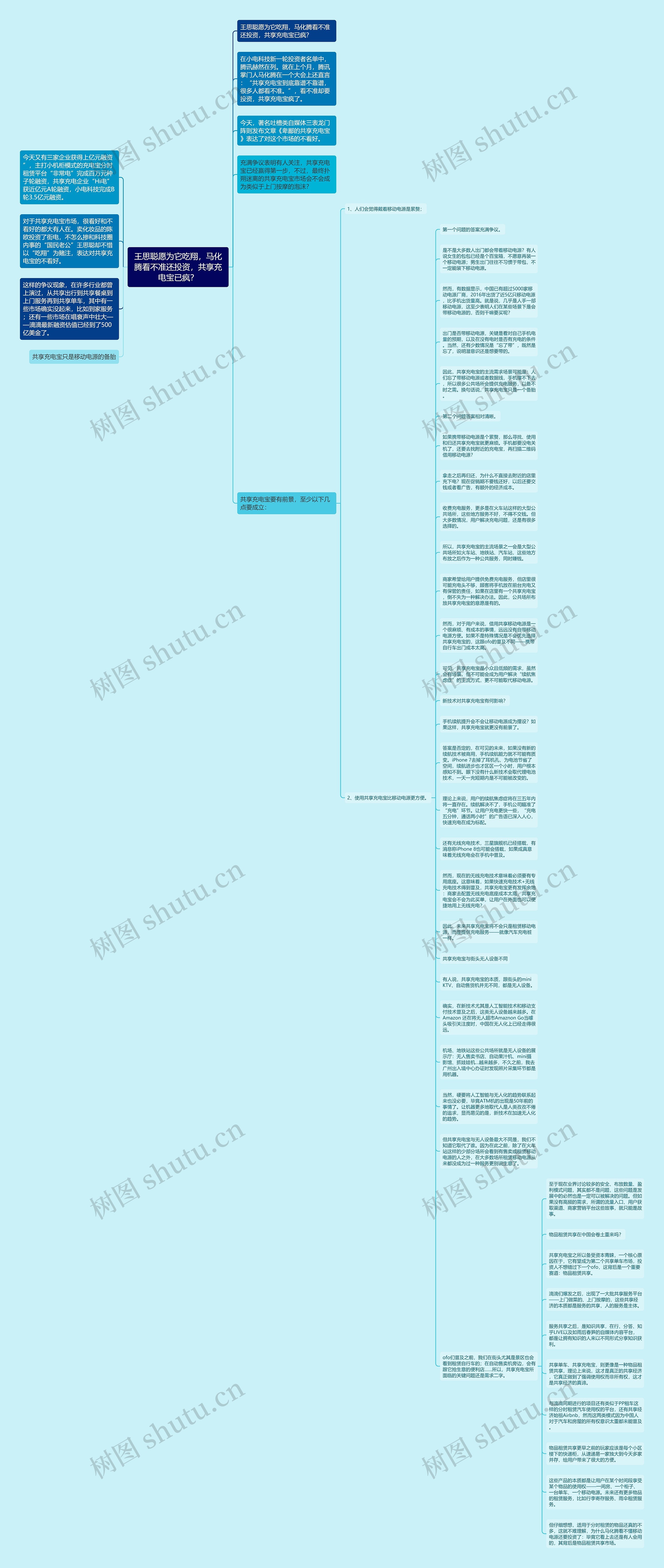 王思聪愿为它吃翔，马化腾看不准还投资，共享充电宝已疯？思维导图