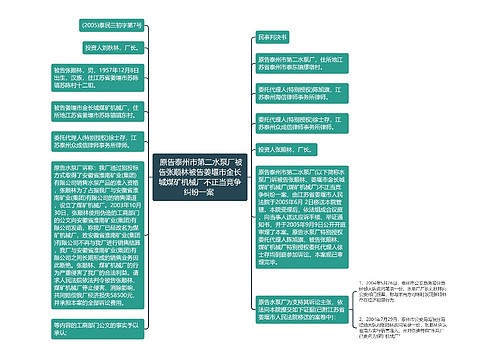  原告泰州市第二水泵厂被告张顺林被告姜堰市金长城煤矿机械厂不正当竞争纠纷一案 