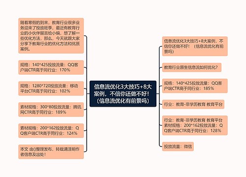 信息流优化3大技巧+8大案例，不信你还做不好！（信息流优化有前景吗）