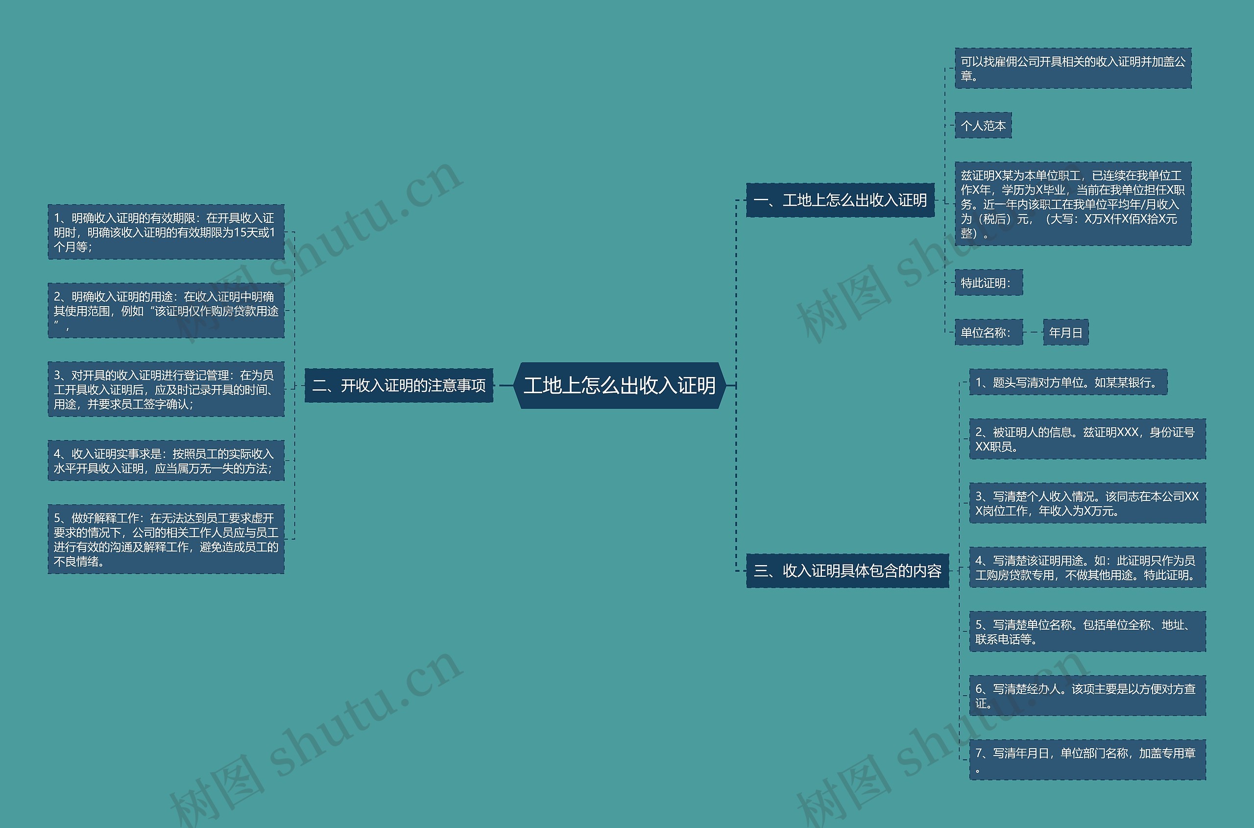 工地上怎么出收入证明 工地上怎么出收入证明