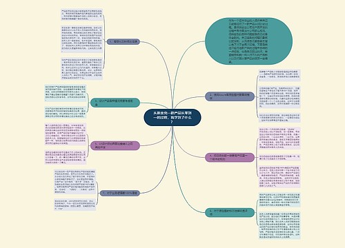 从新走完一款产品从零到一的过程，我学到了什么？