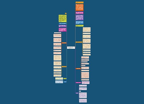 浅谈APP推广运营:该如何的精准投放广告? 浅谈APP推广运营:该如何的精准投放广告?