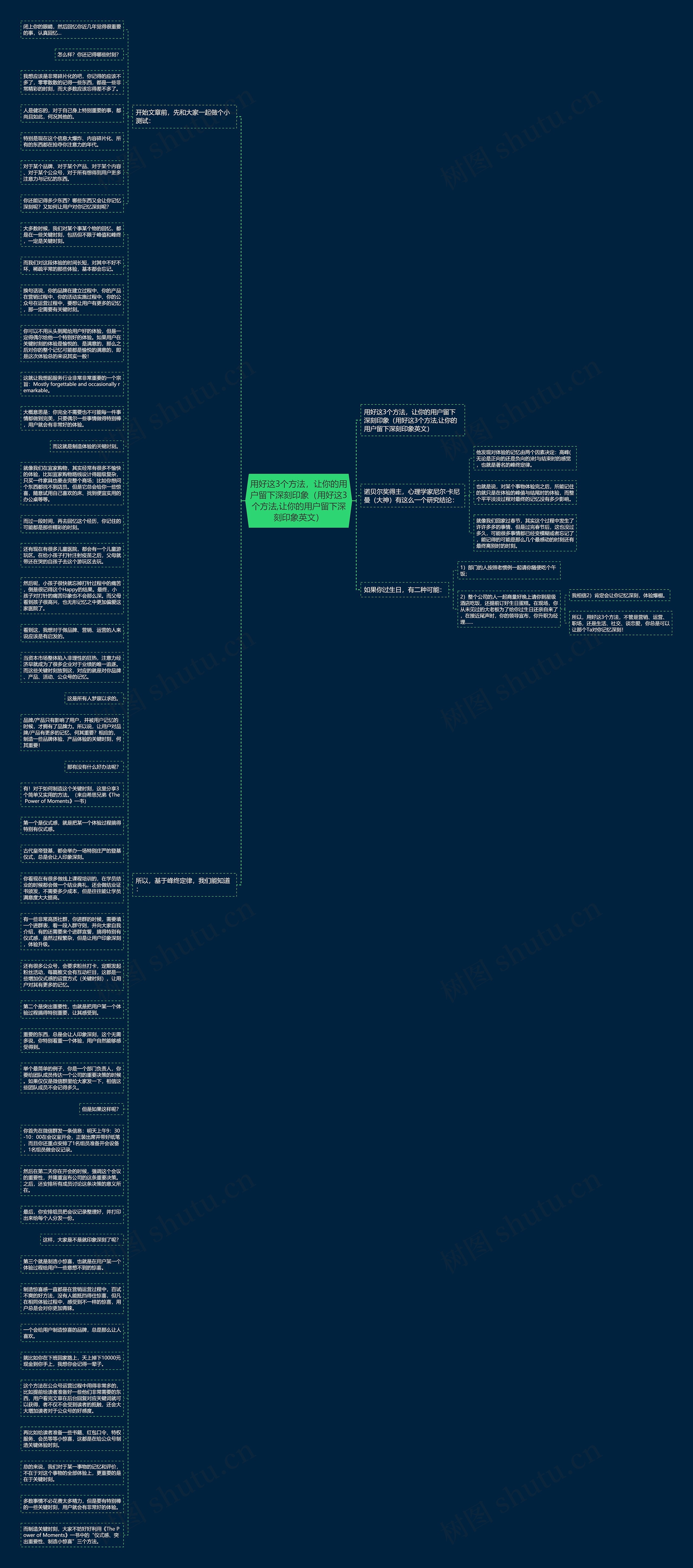 用好这3个方法，让你的用户留下深刻印象（用好这3个方法,让你的用户留下深刻印象英文）思维导图