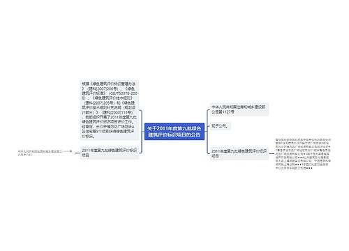 关于2011年度第九批绿色建筑评价标识项目的公告