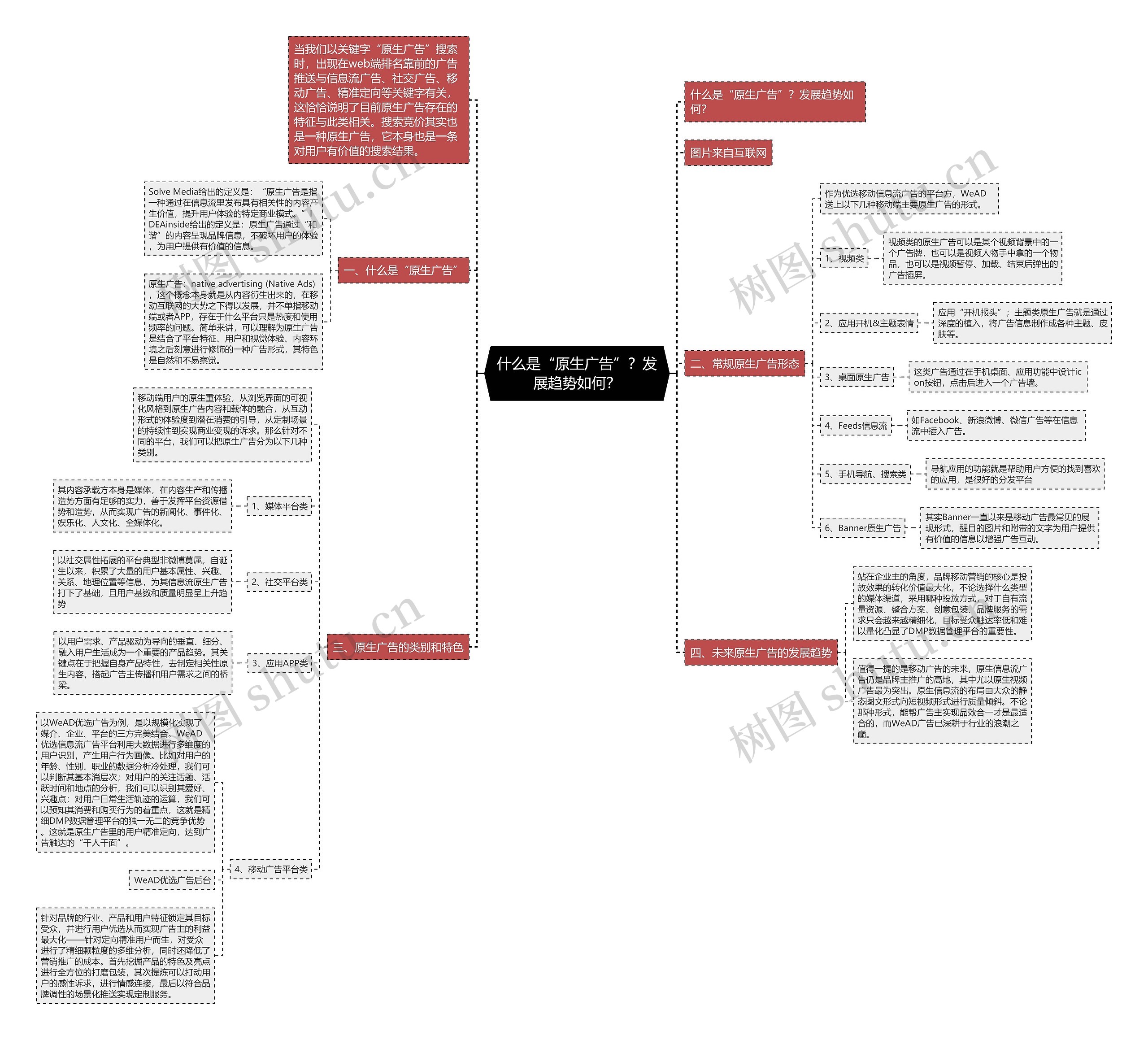 什么是“原生广告”?发展趋势如何? 什么是“原生广告”?发展趋势如何?