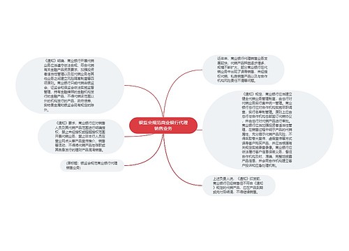 银监会规范商业银行代理销售业务