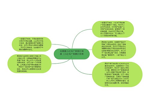 在哪查小红书广告报价信息（小红书广告费价目表）