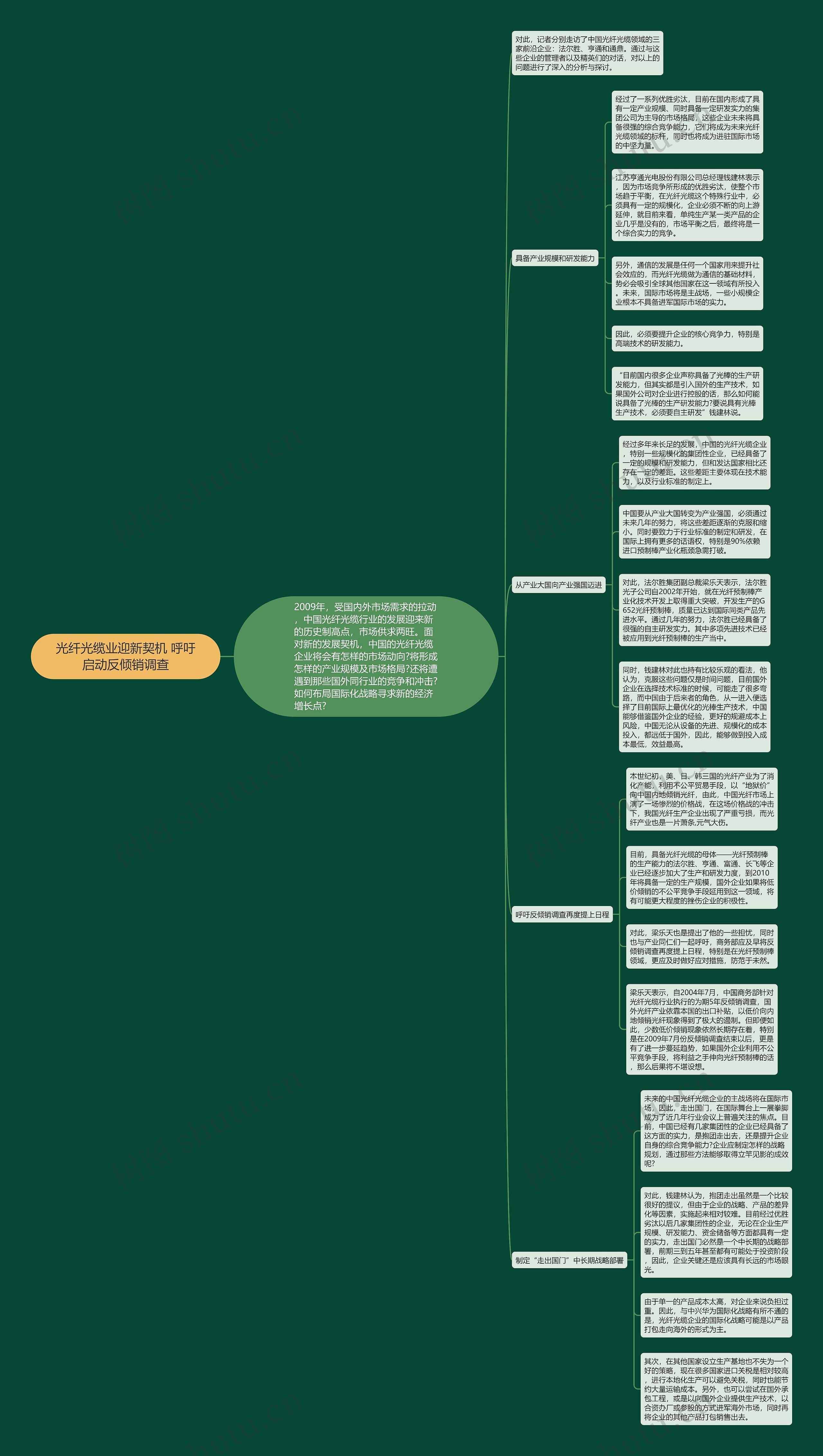 光纤光缆业迎新契机 呼吁启动反倾销调查 光纤光缆业迎新契机 呼吁启动反倾销调查