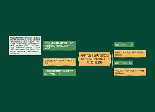 关于印发《重庆市绿色建筑评价标识管理办法》（试行）的通知