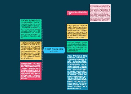 证劵辅导开放式基金基本知识介绍一