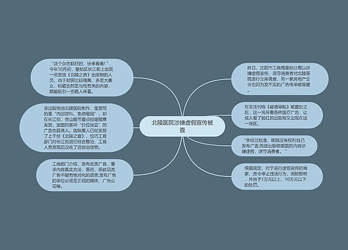 北陵医院涉嫌虚假宣传被查