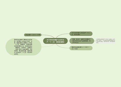 关于印发非煤矿山安全生产“十二五”规划的通知