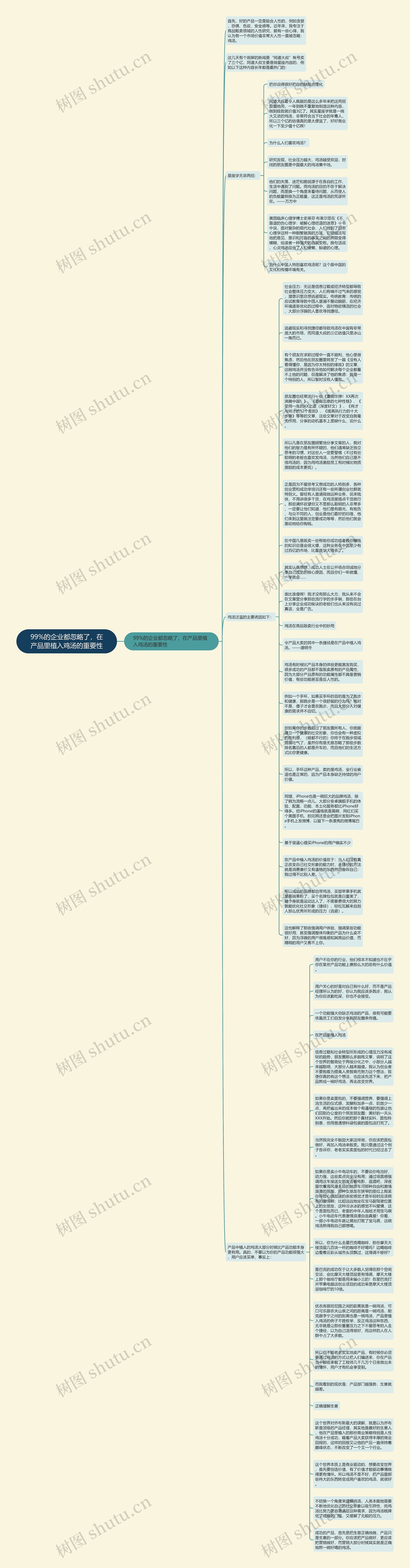 99%的企业都忽略了，在产品里植入鸡汤的重要性思维导图
