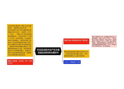 非法违法较大生产安全事故查处跟踪督办通知书