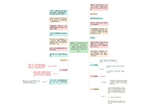 消费1万,转化却不到0.008!如何分析、优化账户?(消费1万,转化却不到0.008!如何分析,优化账户信息) 消费1万,转化却不到0.008!如何分析、优化账户?(消费1万,转化却不到0.008!如何分析,优化账户信息)