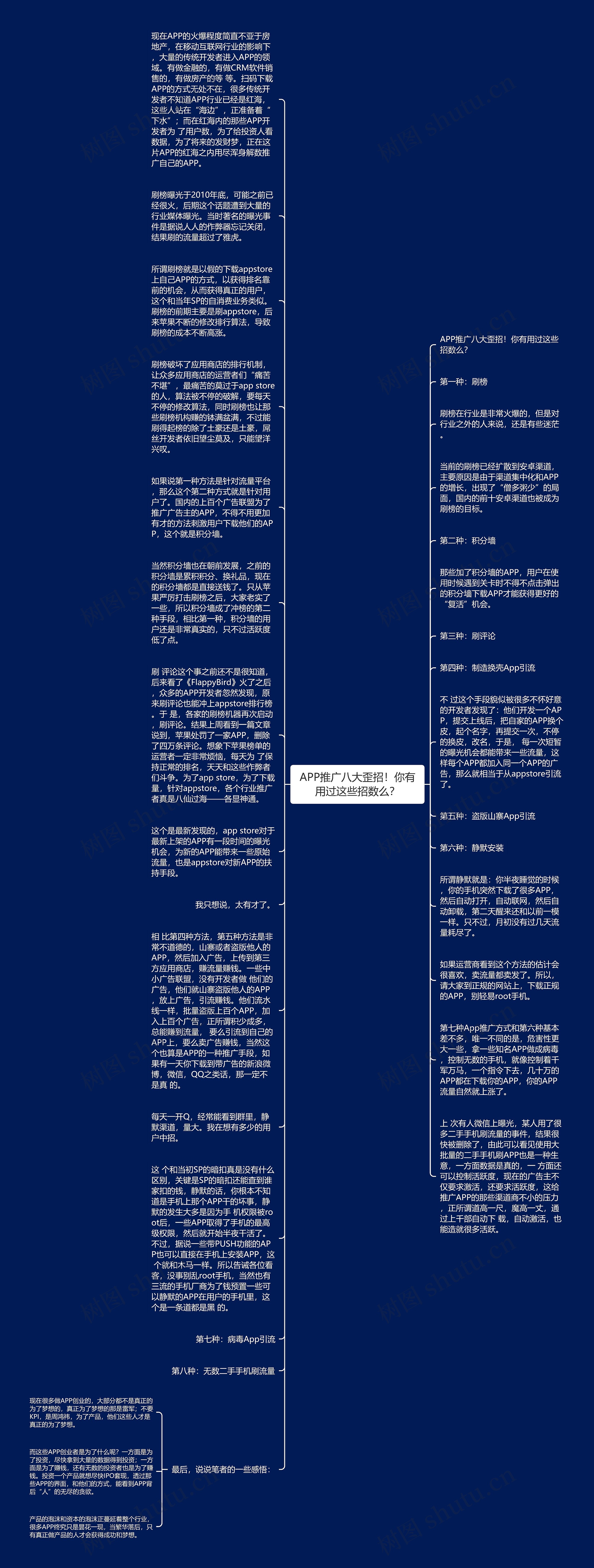 APP推广八大歪招！你有用过这些招数么？思维导图