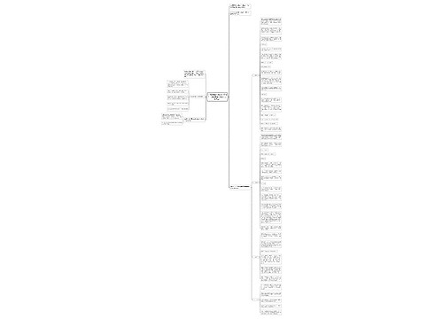 如何写促销文案的4个思维？（简述促销文案的方法有哪些）