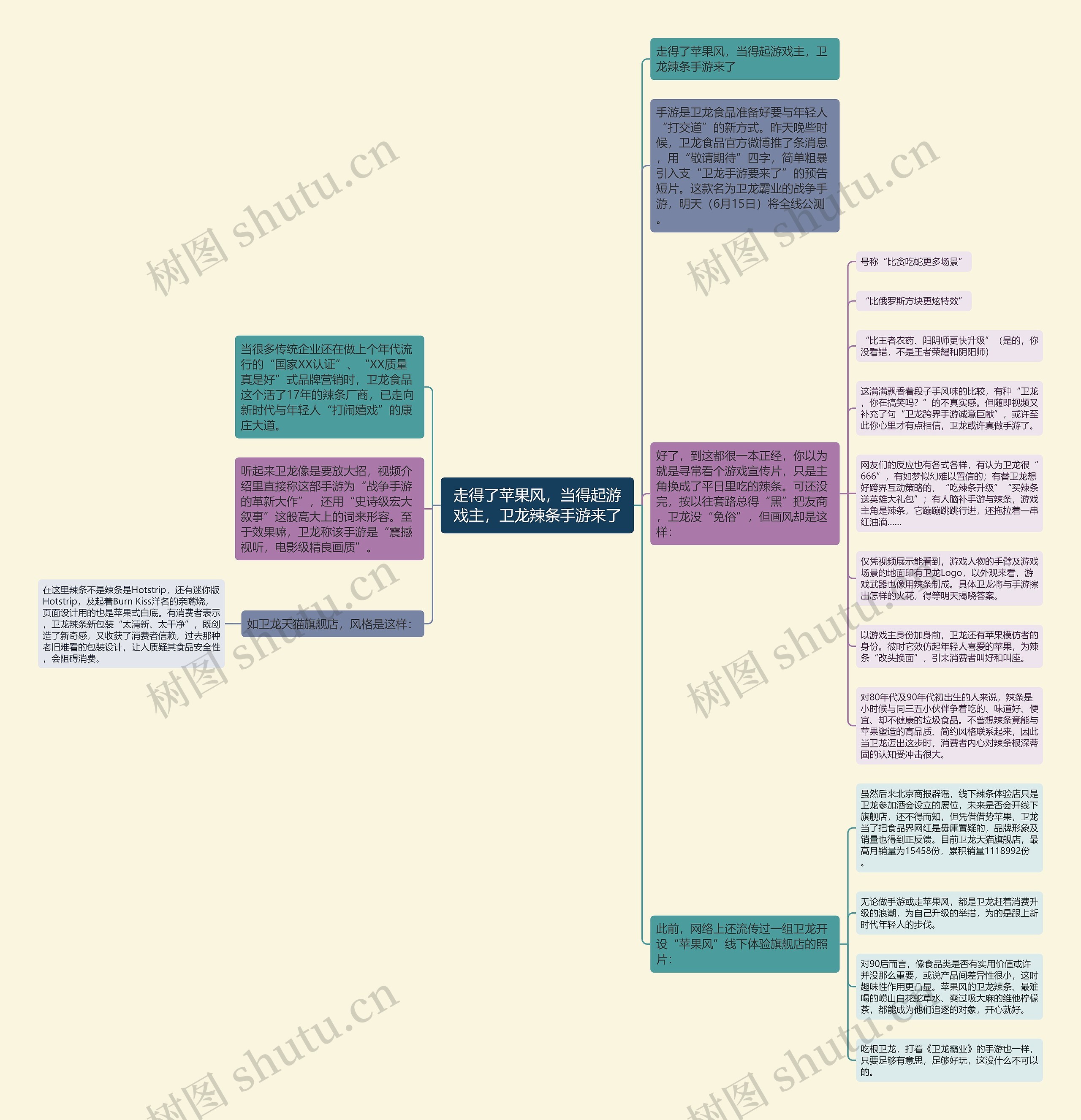 走得了苹果风,当得起游戏主,卫龙辣条手游来了 走得了苹果风,当得起游戏主,卫龙辣条手游来了