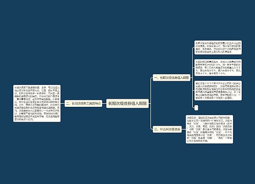 长期次级债券借入期限