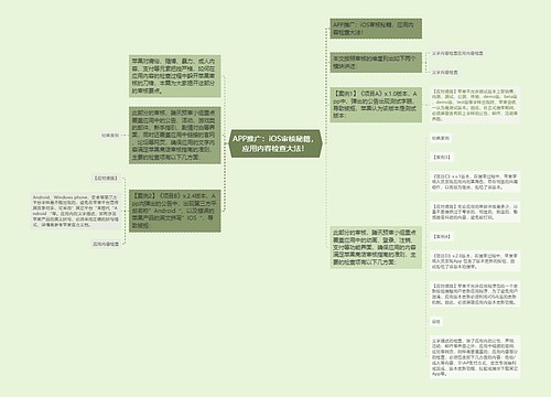 APP推广：iOS审核秘籍，应用内容检查大法！