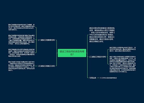 建设工程合同的类型有哪些?