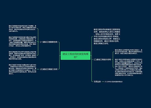 建设工程合同的类型有哪些?