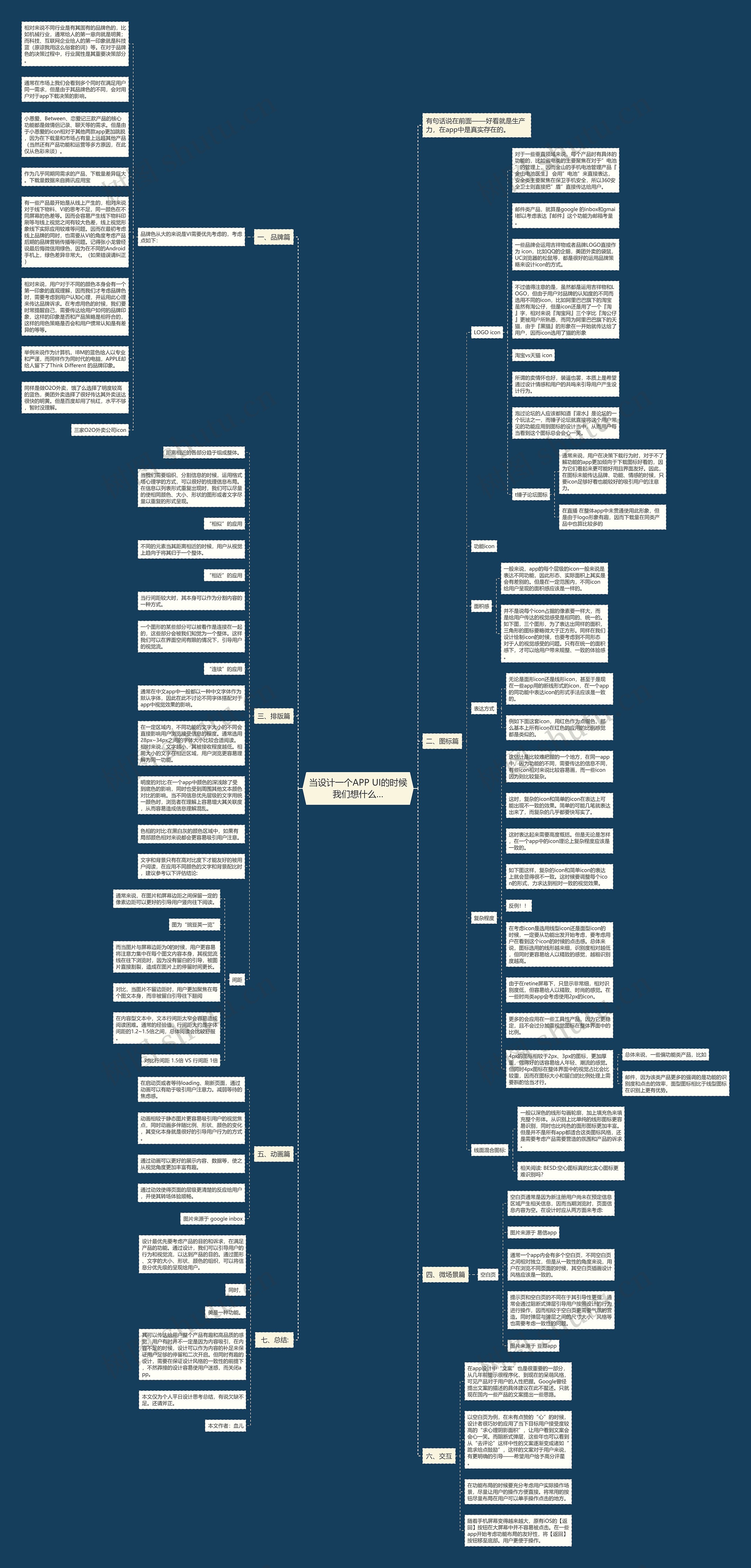 当设计一个APP UI的时候我们想什么…思维导图