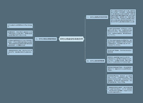 农村公路建设标准是怎样