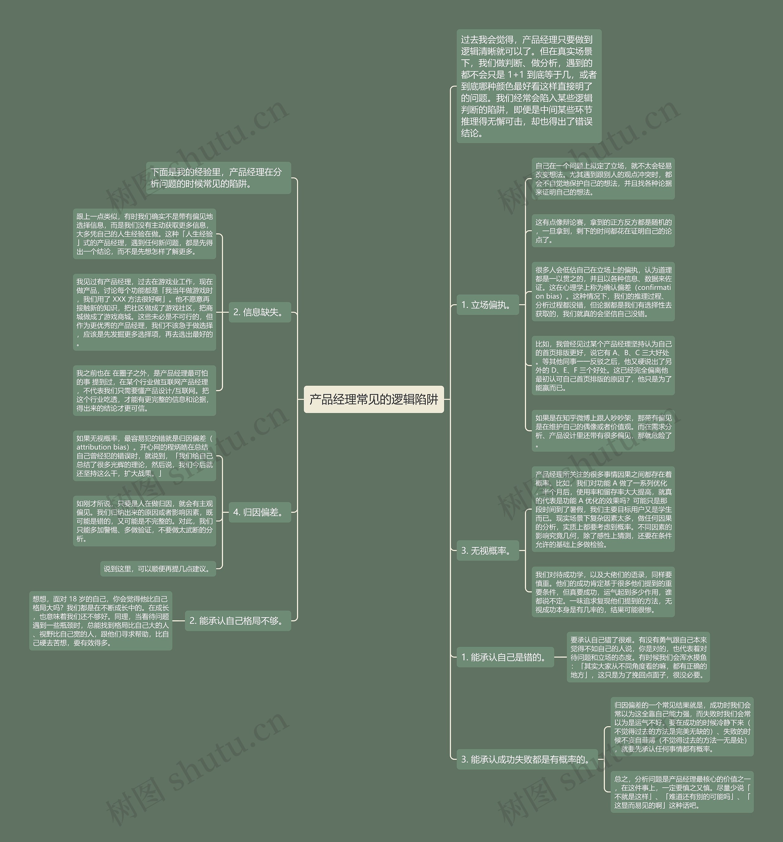 产品经理常见的逻辑陷阱思维导图
